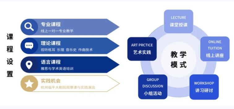 “预”见非凡国际 逐梦英伦！时机来了_非凡国际|文化金融|艺术教育|文化旅游